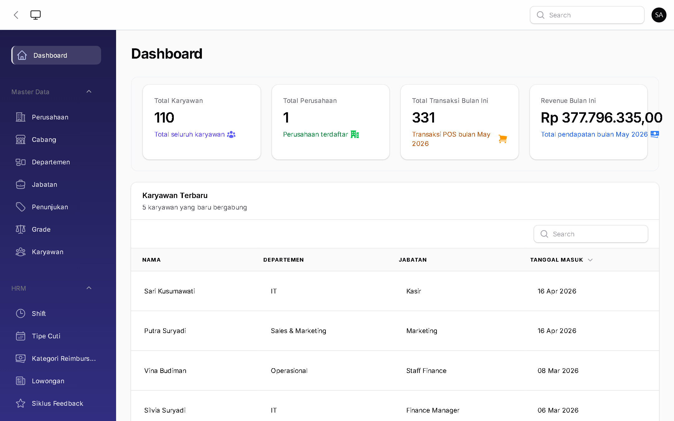 Dashboard - BizOS