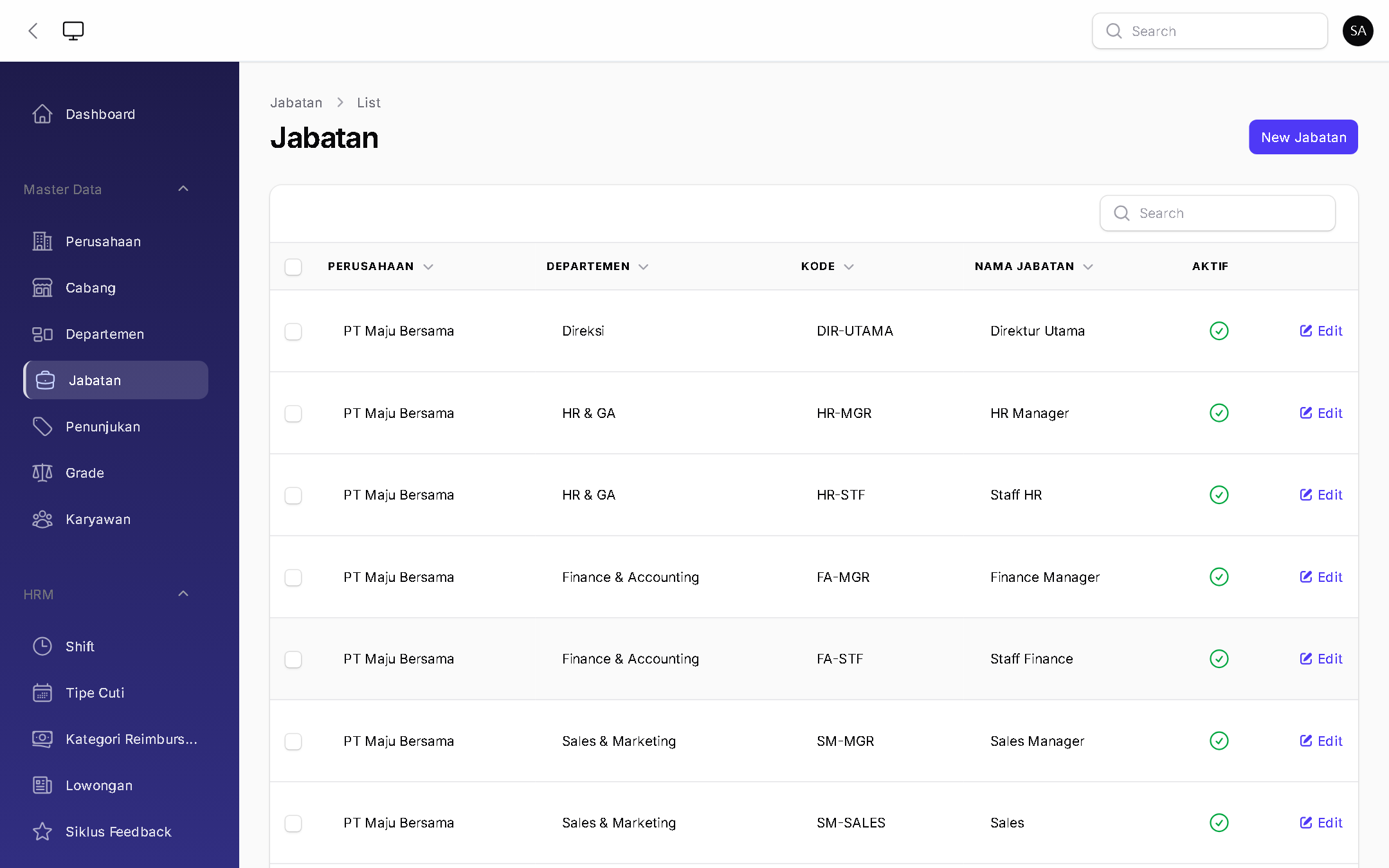 Jabatan - BizOS