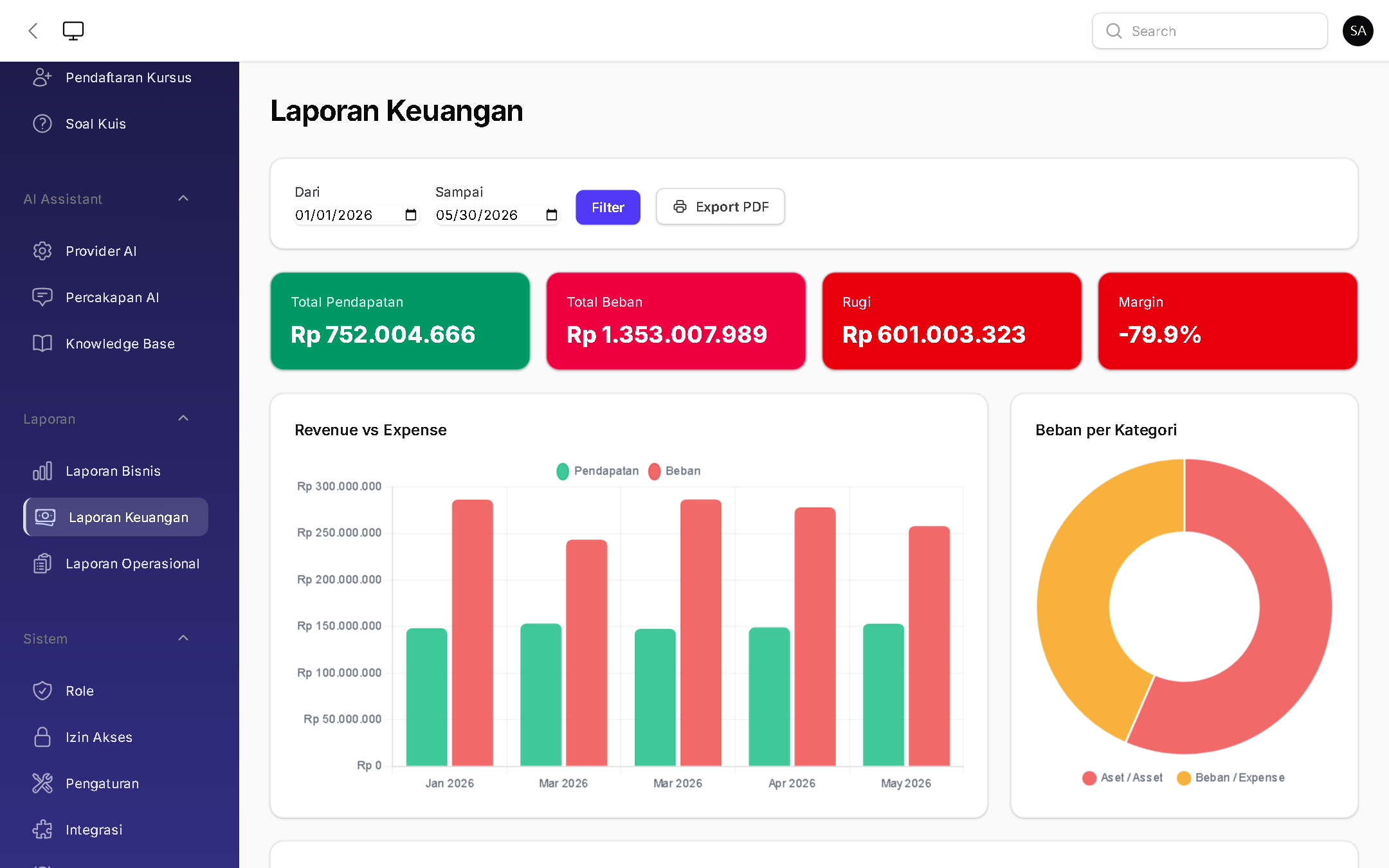 Laporan Keuangan - BizOS