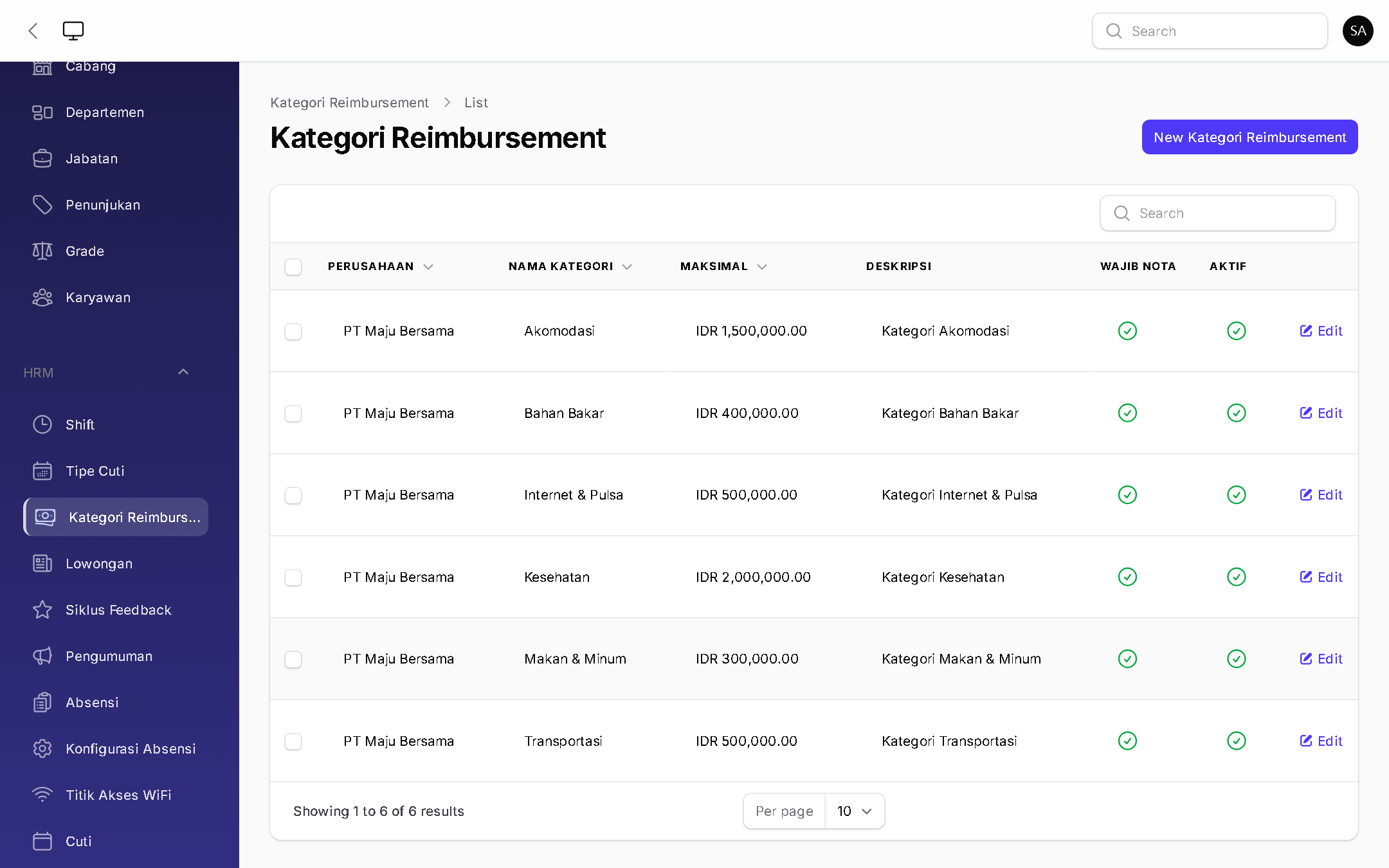 Kategori Reimbursement - BizOS