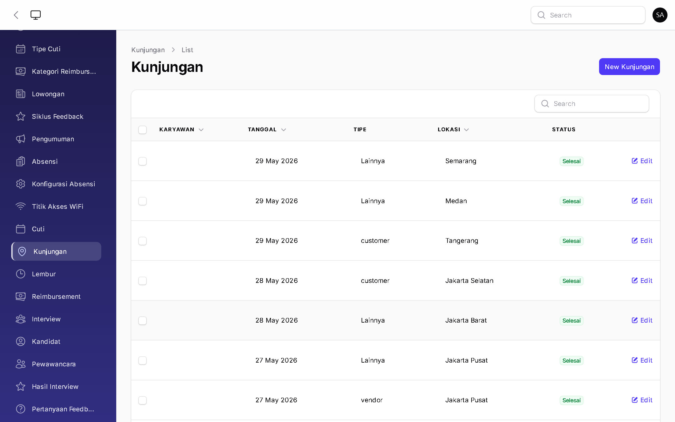 Kunjungan - BizOS
