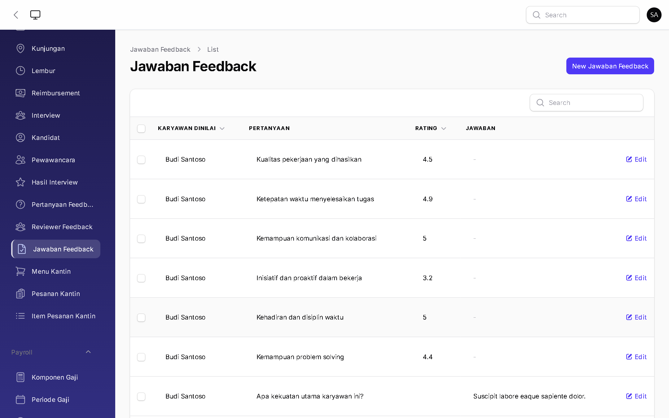 Jawaban Feedback - BizOS