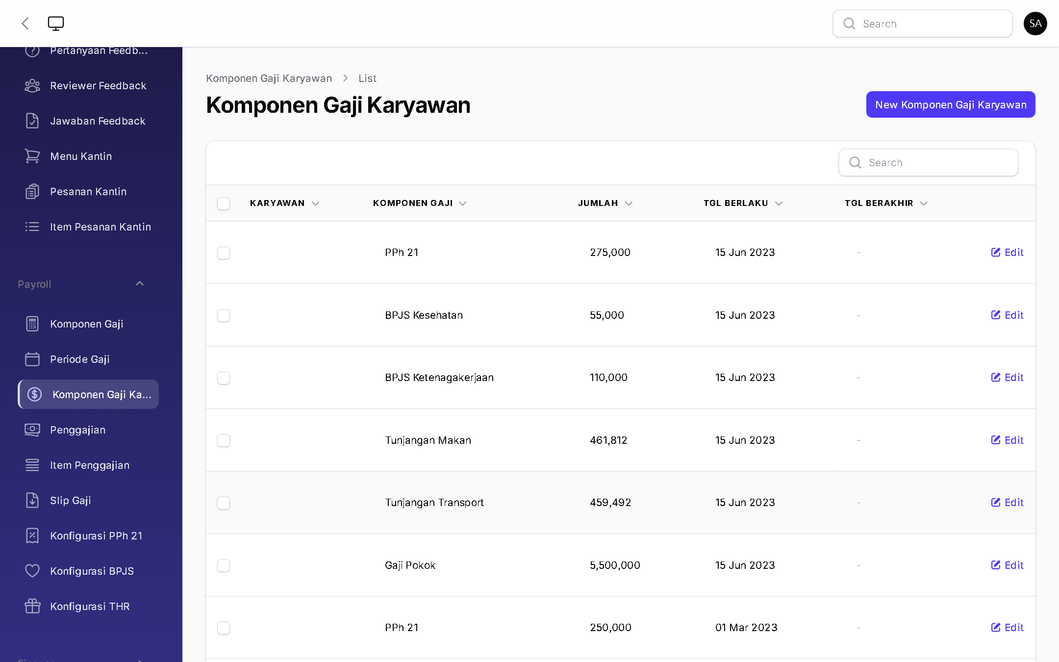 Komponen Gaji Karyawan - BizOS