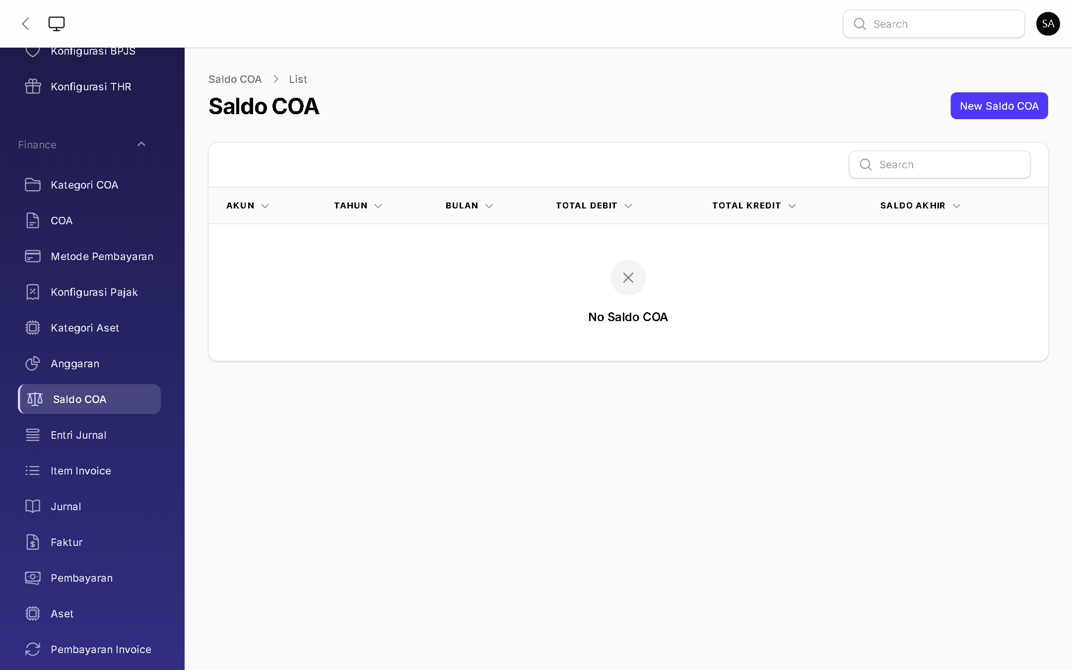 Saldo COA - BizOS