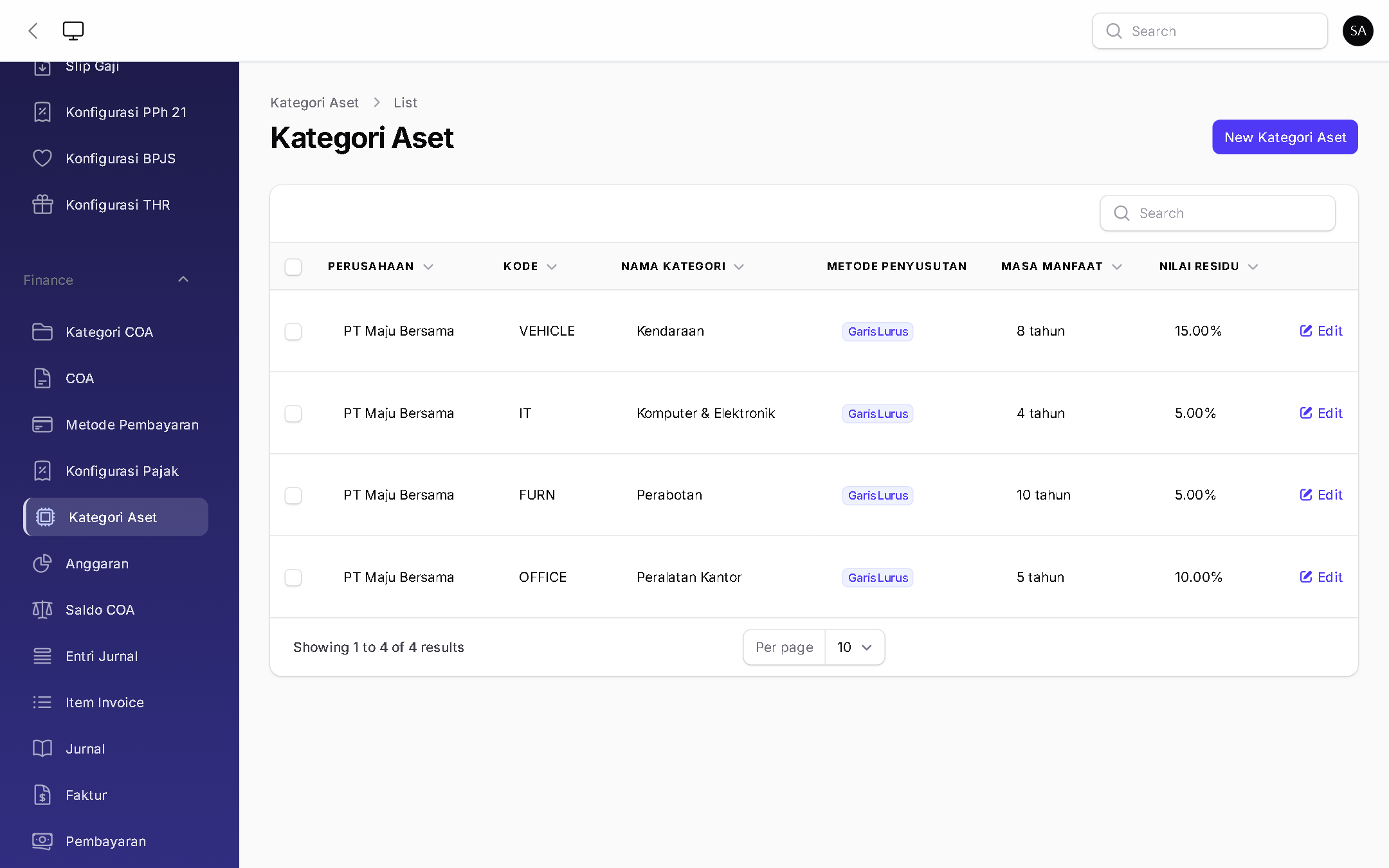 Kategori Aset - BizOS