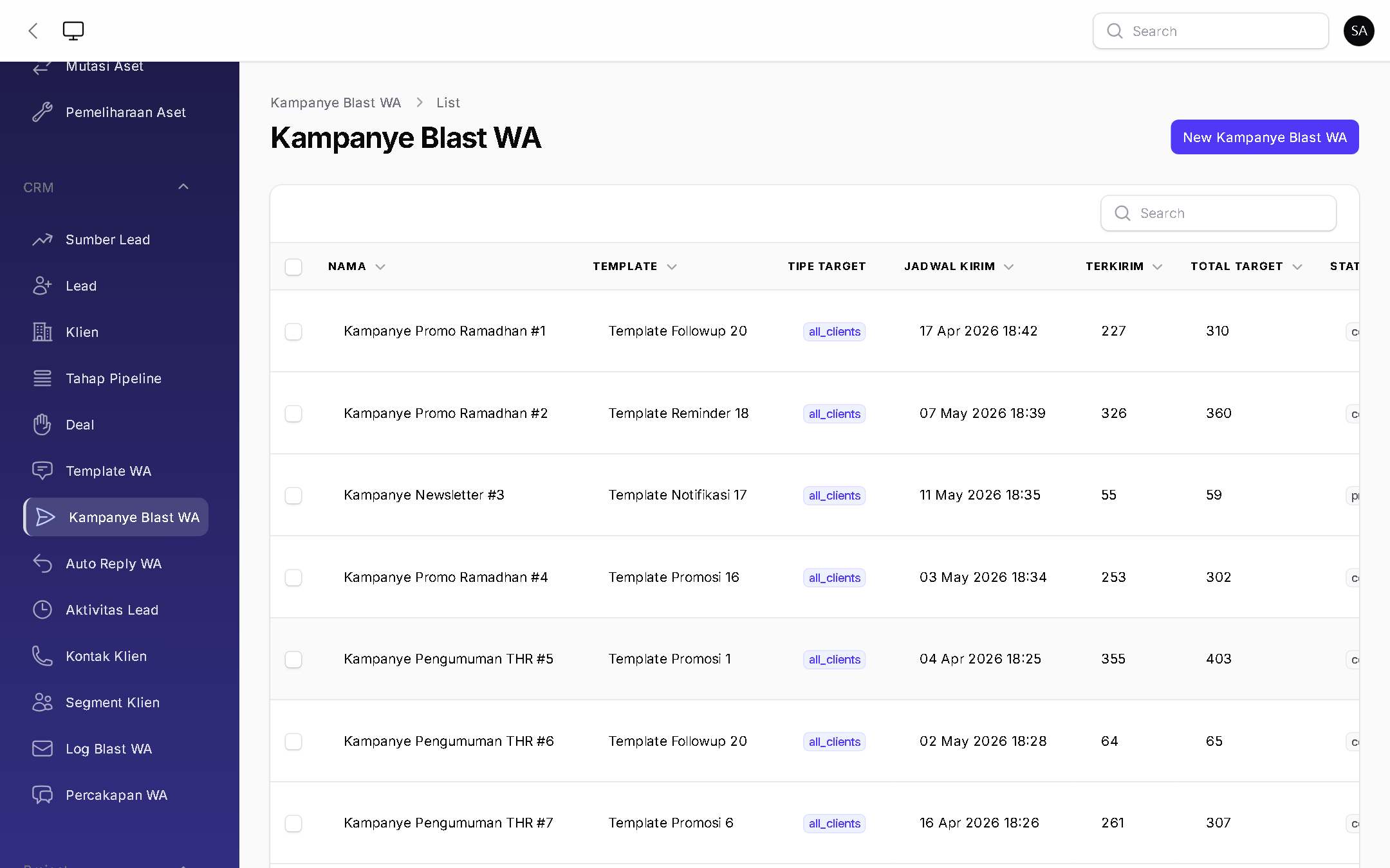Kampanye Blast WA - BizOS