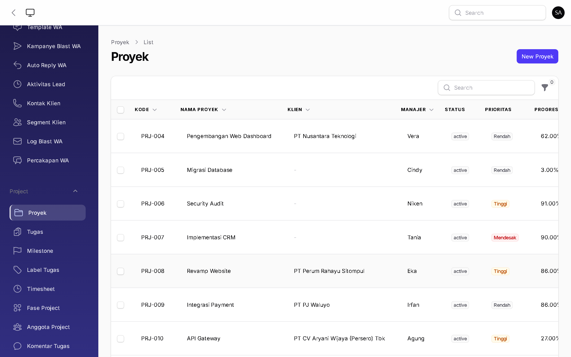 Proyek - BizOS