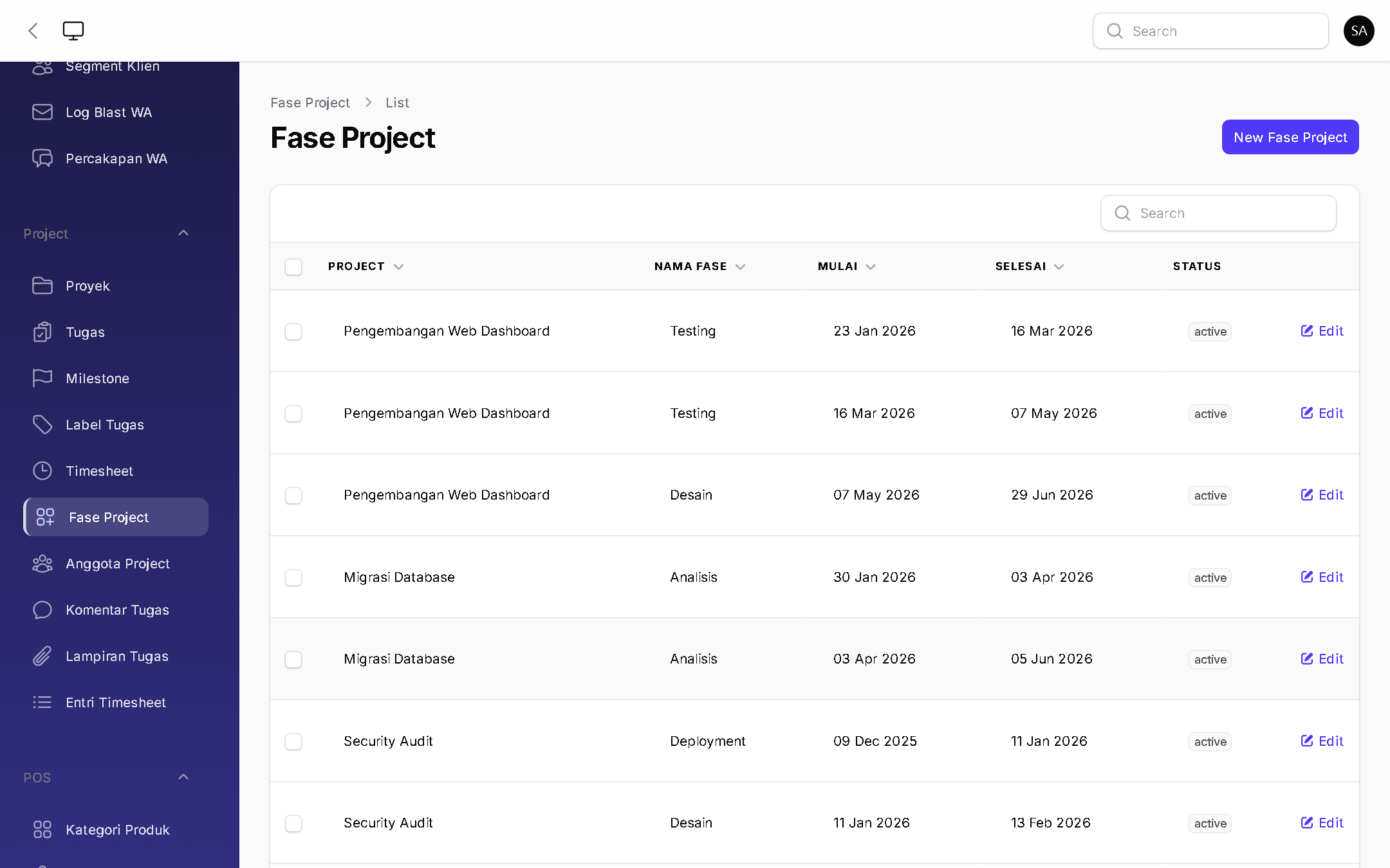 Fase Proyek - BizOS